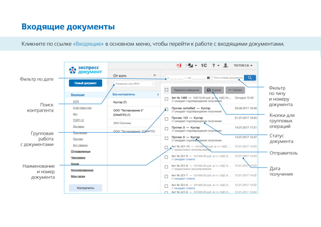 Фото На Документы Тополь