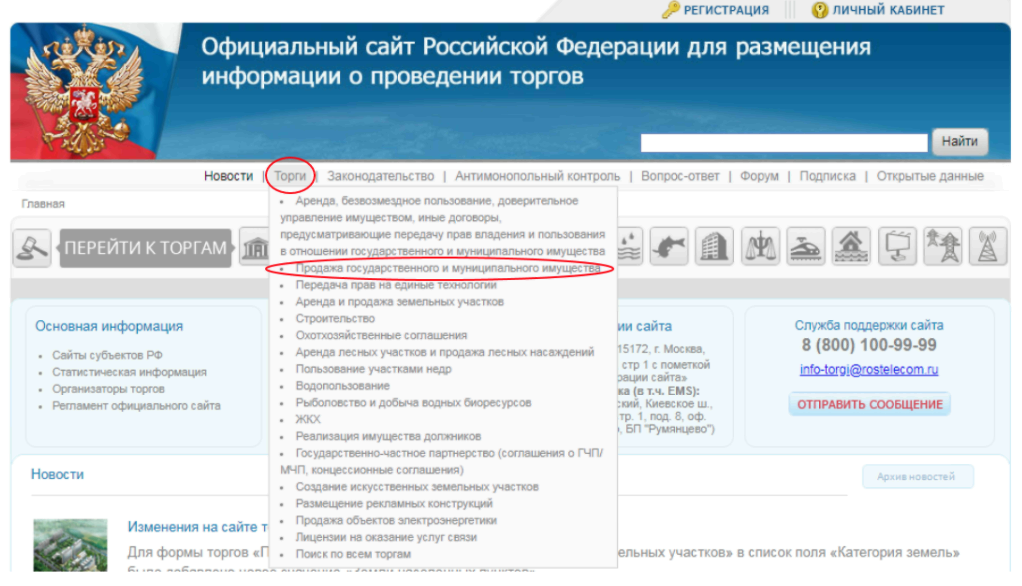 Торги гов